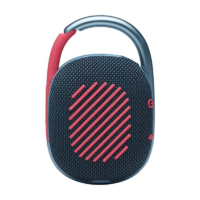 Haut-Parleur JBL Clip 4 Bluetooth – Bleu & Rose – 97930 Tunisie