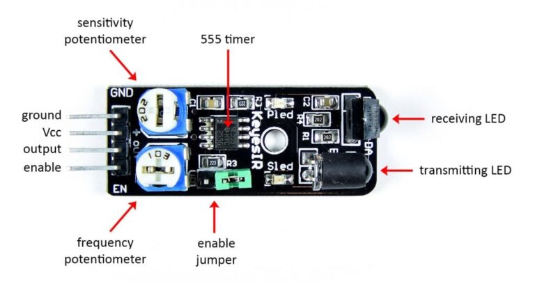 Module Capteur D’obstacle Infrarouge KY-032 Tunisie