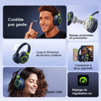 Casque Sans Fil ORAIMO Bluetooth – Noir – OHP-610S Tunisie