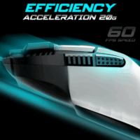 Souris Gaming Spirit of Gamer PRO M5 RGB -Blanc -S-PM5RGBWT Tunisie