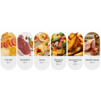 Friteuse Sans Huile Xiaomi Dual Zone Air Fryer 10L – Noir – 63882 Tunisie