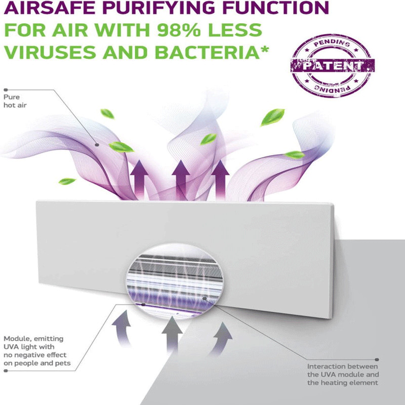 Radiateur Electrique Convecteur Tesy Fineco 1400 W Blanc Tunisie