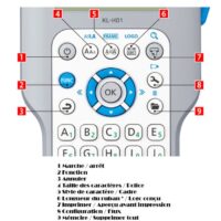 L’étiqueteuse Casio -Blanc -KL-HD1 Tunisie