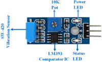 Raspberry Pi Night Vision Camera + 2pcs IR LED + 15cm FPC OV5647, 72.4 degrees Tunisie