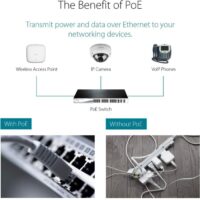 Switch D-link 24 Ports 10/100 Mbps + 4 Ports Gigabit – Noir –  DES-1210-28P/E Tunisie